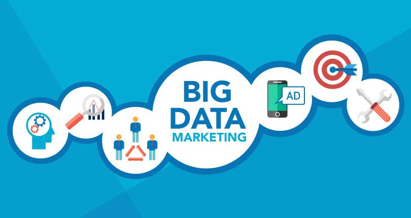 Big Data para Marketing