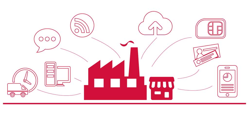 Transformación digital de las pymes
