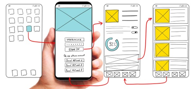 Experiencia de usuario es un factor determinante para el SEO On Page La experiencia de usuario se ha convertido en un elemento crítico dentro del SEO, ya que cada vez gana más el tiempo de navegación en página.