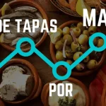 Gráfico de una ruta de tapas por Madrid con platos tradicionales como chorizo