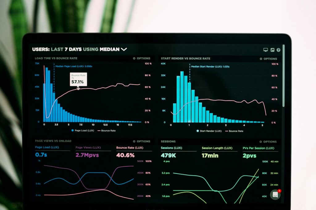 Pantalla de un portátil con paneles de análisis y gráficos de rendimiento de un sitio web